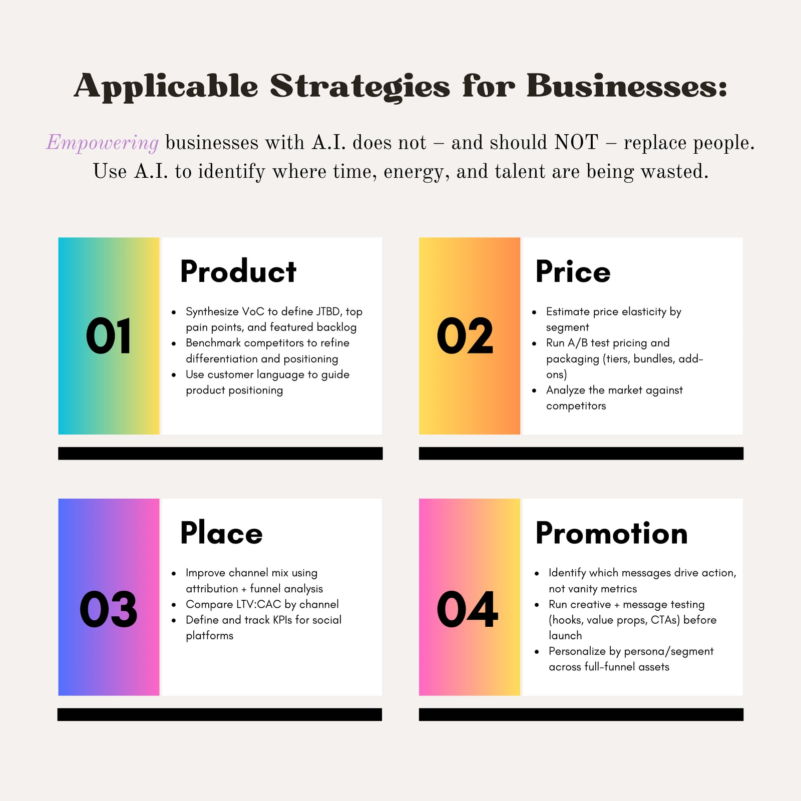 Portfolio work sample 4