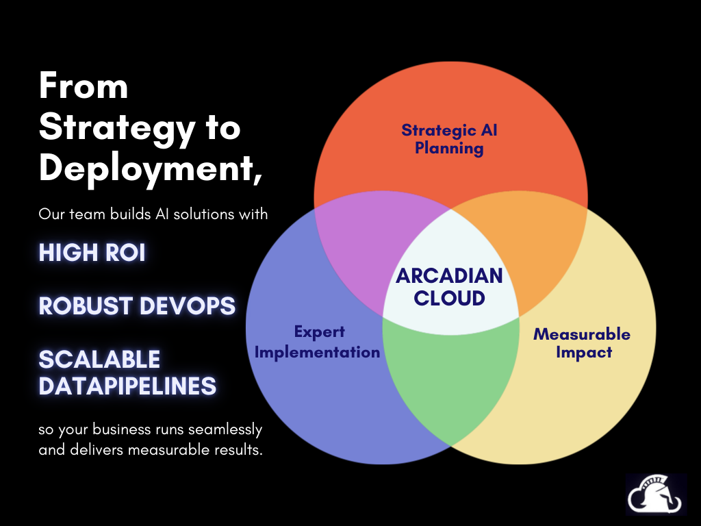 Portfolio work sample 5