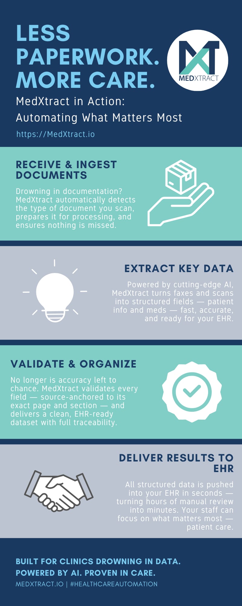 Portfolio work sample 7